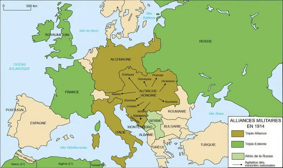 Carte des alliances militaires en Europe (1914)